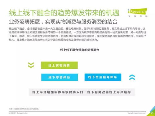 2018年中国在线导购行业研究报告简版 商品信息咨询服务的核心价值